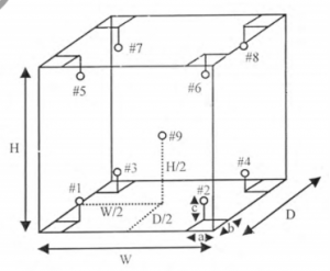 Temperature Enclosure_Calibrate_Calibration Lab_04_Position