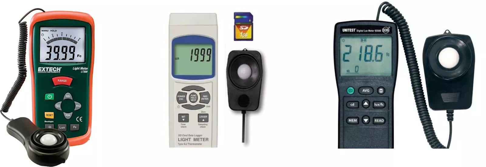 Lux Meter Light Meter (เครื่องวัดแสง) วิธีการใช้ สอบเทียบเครื่องมือวัด calibration lab_01