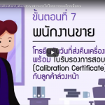 วิธีการทำงานของเรา Calibration Laboratory เพราะเราใส่ใจทุกรายละเอียดเพื่อคุณ ซื้อ ขาย จำหน่าย ซ่อม สอบเทียบเครื่องมือวัด_Calibration Lab