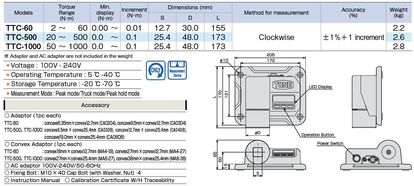 เครื่องตรวจสอบค่าแรงบิด (TORQUE WRENCH CHECKER) TONE เครื่องมือวัด