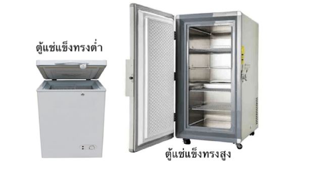 ตู้แช่แข็ง Freezer สอบเทียบเครื่องมือวัด