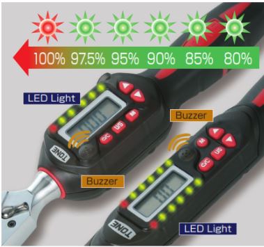 เครื่องมือวัด ประแจปอนด์ ประแจทอร์ค digital torque wrench สอบเทียบเครื่องมือวัด calibration laboratory