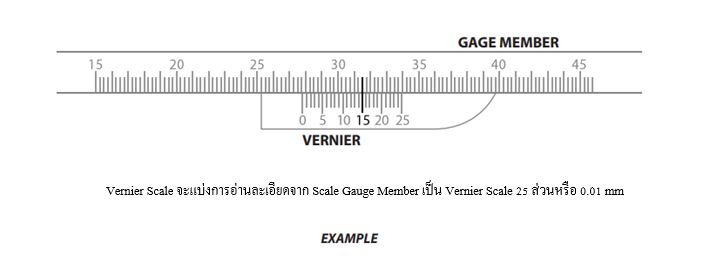 Vernier Scale , Scale gauge Member , Gage Member , Pi tap , สอบเทียบเครื่องมือวัด , เครื่องมือวัด