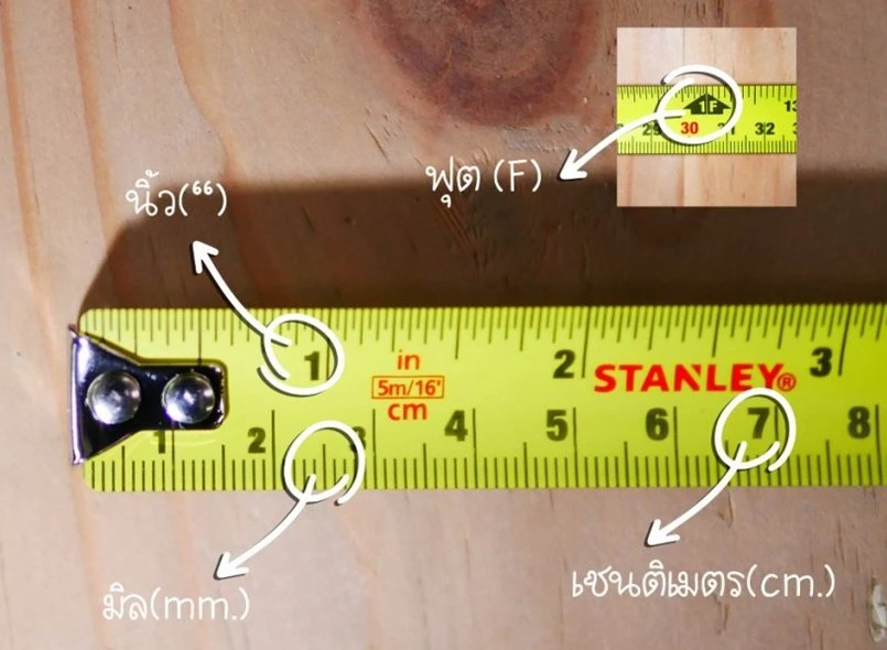 ตลับเมตร, Steel Tape, สอบเทียบเครื่องมือวัด