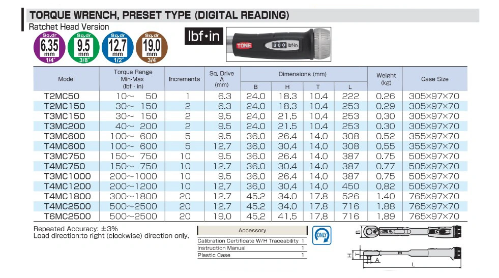 Torque Wrench  10 lfb•in  ถึง 2500  lfb•in  หน่วย lfb•ft มีทั้งหมด 5 รุ่น เริ่มที่ 15 lfb•ft  ถึง 250 lfb•ft, ประแจปอนด์, สอบเทียบเครื่องมือวัด