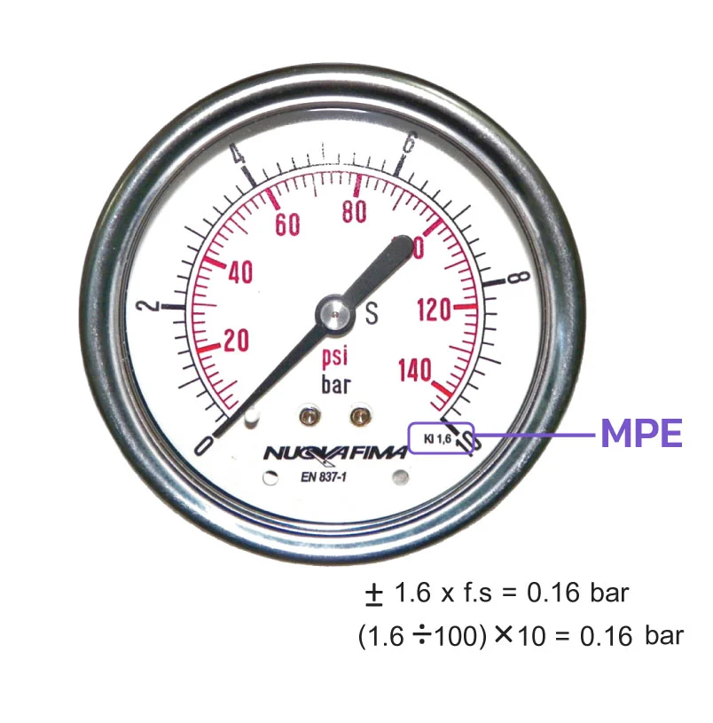 วิธีการสอบเทียบ Pressure Gauge,สอบเทียบ,สอบเทียบเครื่องมือวัด,Pressure Gauge,วิธีสอบเทียบ