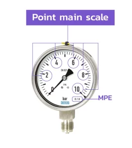 วิธีการสอบเทียบ Pressure Gauge,สอบเทียบ,สอบเทียบเครื่องมือวัด,Pressure Gauge,วิธีสอบเทียบ