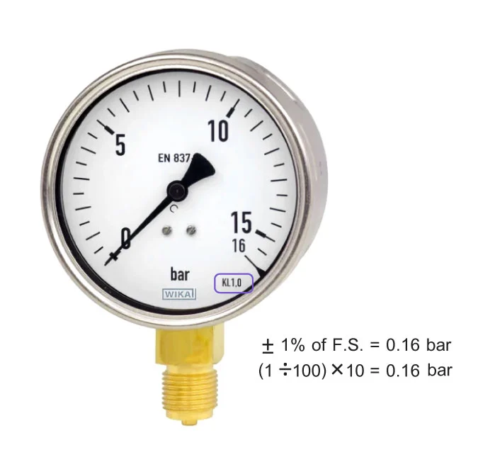 วิธีการสอบเทียบ Pressure Gauge,สอบเทียบ,สอบเทียบเครื่องมือวัด,Pressure Gauge,วิธีสอบเทียบ