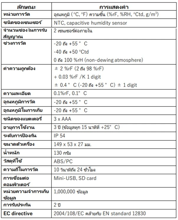 ข้อมูลด้านเทคนิค,Data logger,Brand TESTO,Data logger Temperature and humidity  ,เครื่องบันทึกอุณหภูมิและความชื้น,สอบเทียบเครื่องมือวัด,สอบเทียบเครื่องมือ,สอบเทียบเครื่องวัด