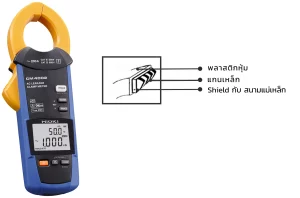แสดงโครงสร้างของก้ามปู,,สอบเทียบเครื่องมือวัด,สอบเทียบเครื่องมือ,Clamp Meter,แคลมป์มิเตอร์