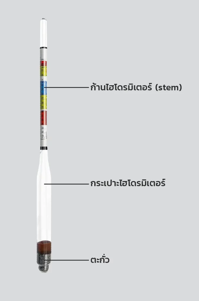 hydrometer